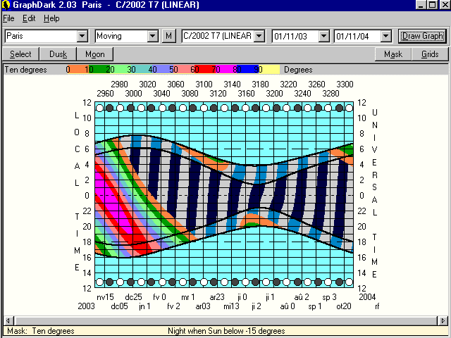 C2001Q4-graph.gif