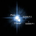 Pluton, Charon, Hydra et Nix