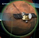 Mars 2020 - Perseverance